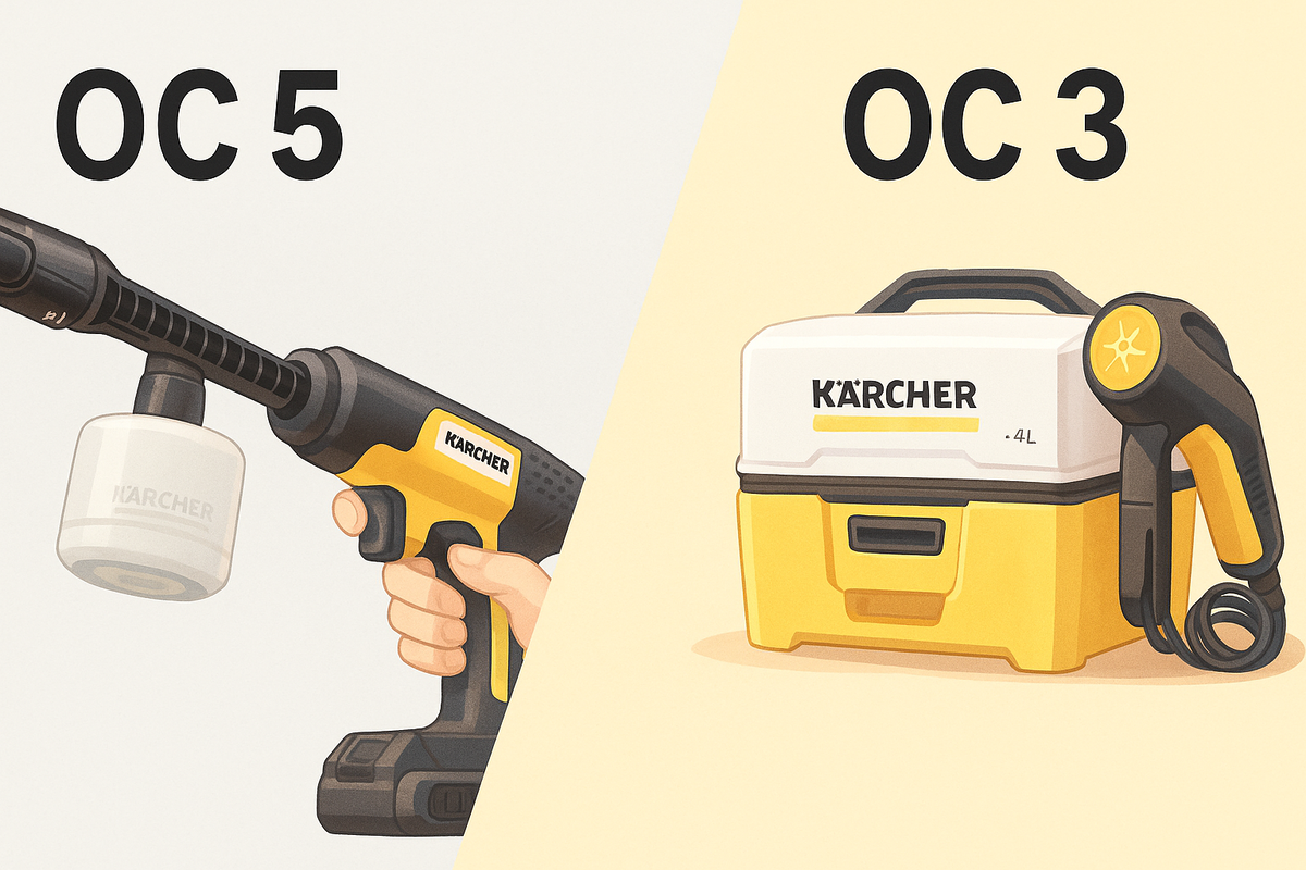 ケルヒャーOC5 Handy CBレビュー｜掃除が楽しくなるコードレス高圧洗浄