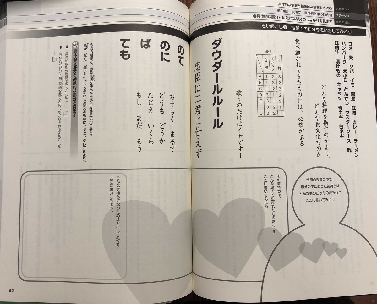 日能研】5年生後期テキストの中身と感想【改訂版】 - ちゅりぷ子の