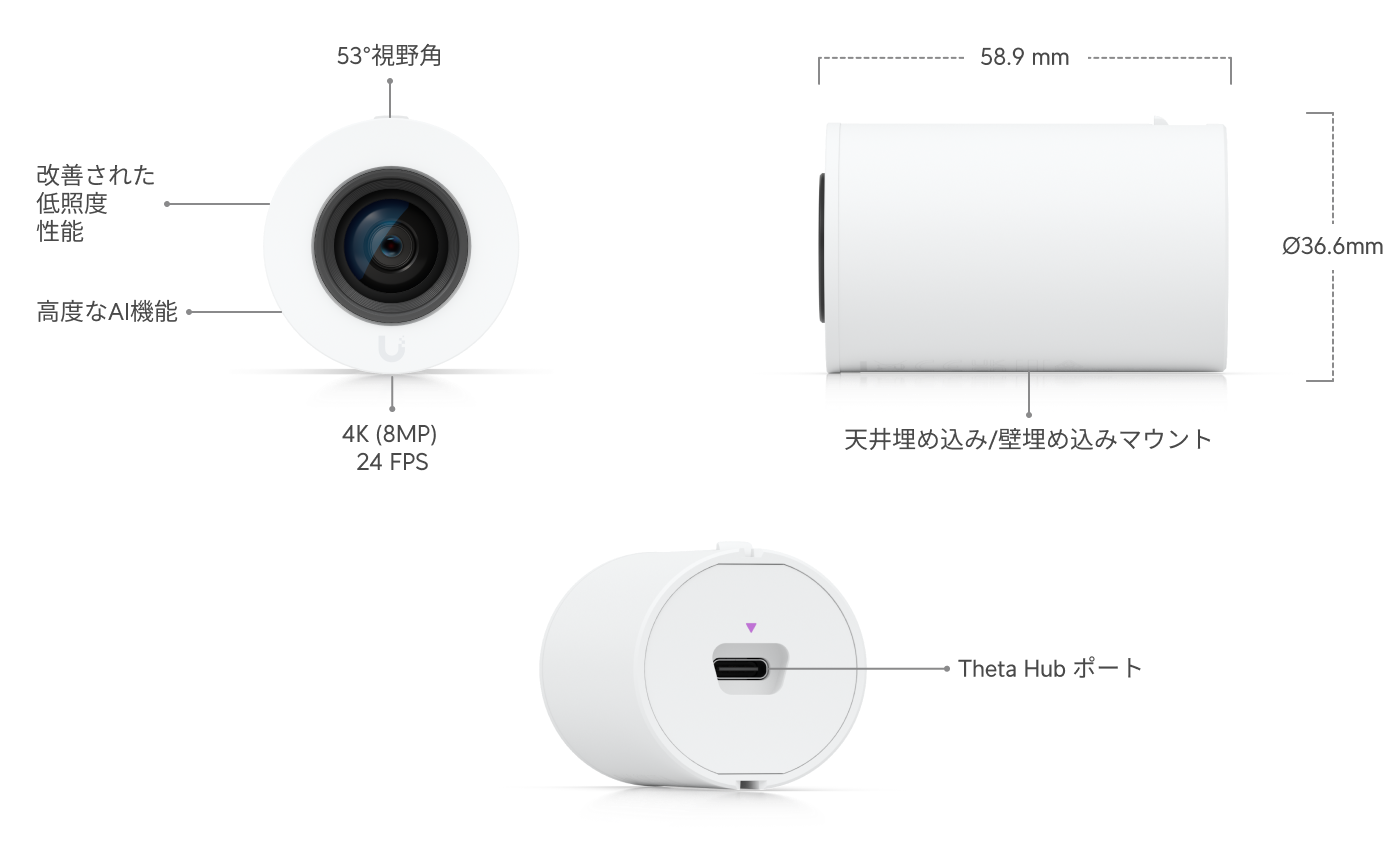 AI Theta Pro Long-Distance レンズ - Ubiquitiストア