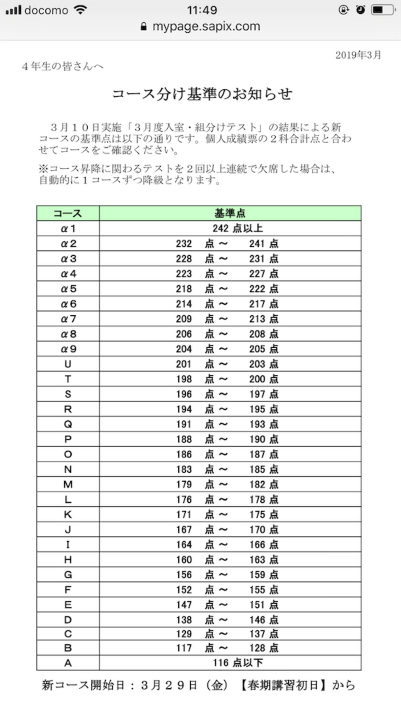 中学受験】コース分け基準出ましたね！ - 2022中学受験戦記