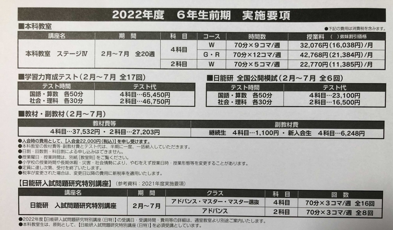 日能研】新6年生のお知らせきた①～課金地獄の始まり？～ - ちゅりぷ子