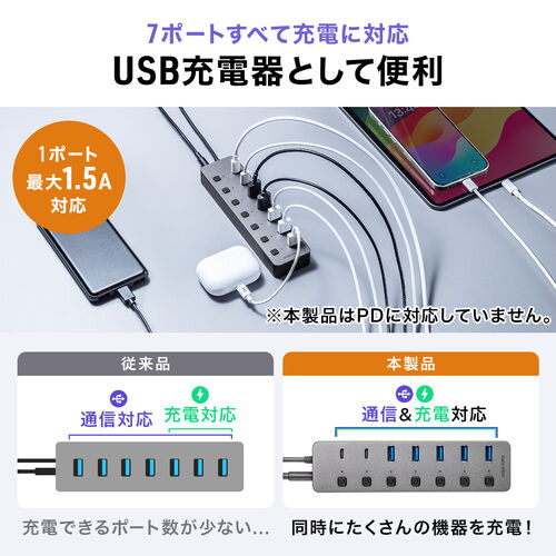 サンワダイレクト本店 サンワサプライ【オフィス・PC周辺通販】