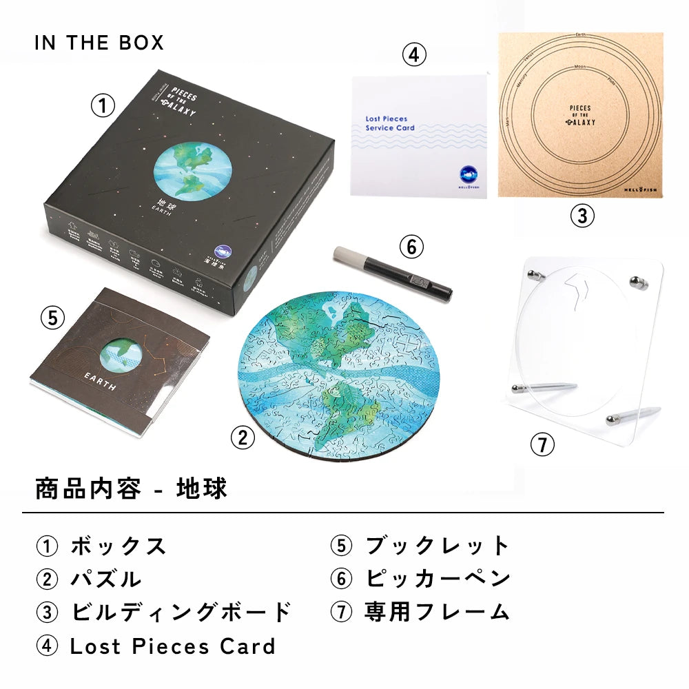6月入庫分予約】宇宙の破片 EARTH 地球と専用フレームセット – ご褒美