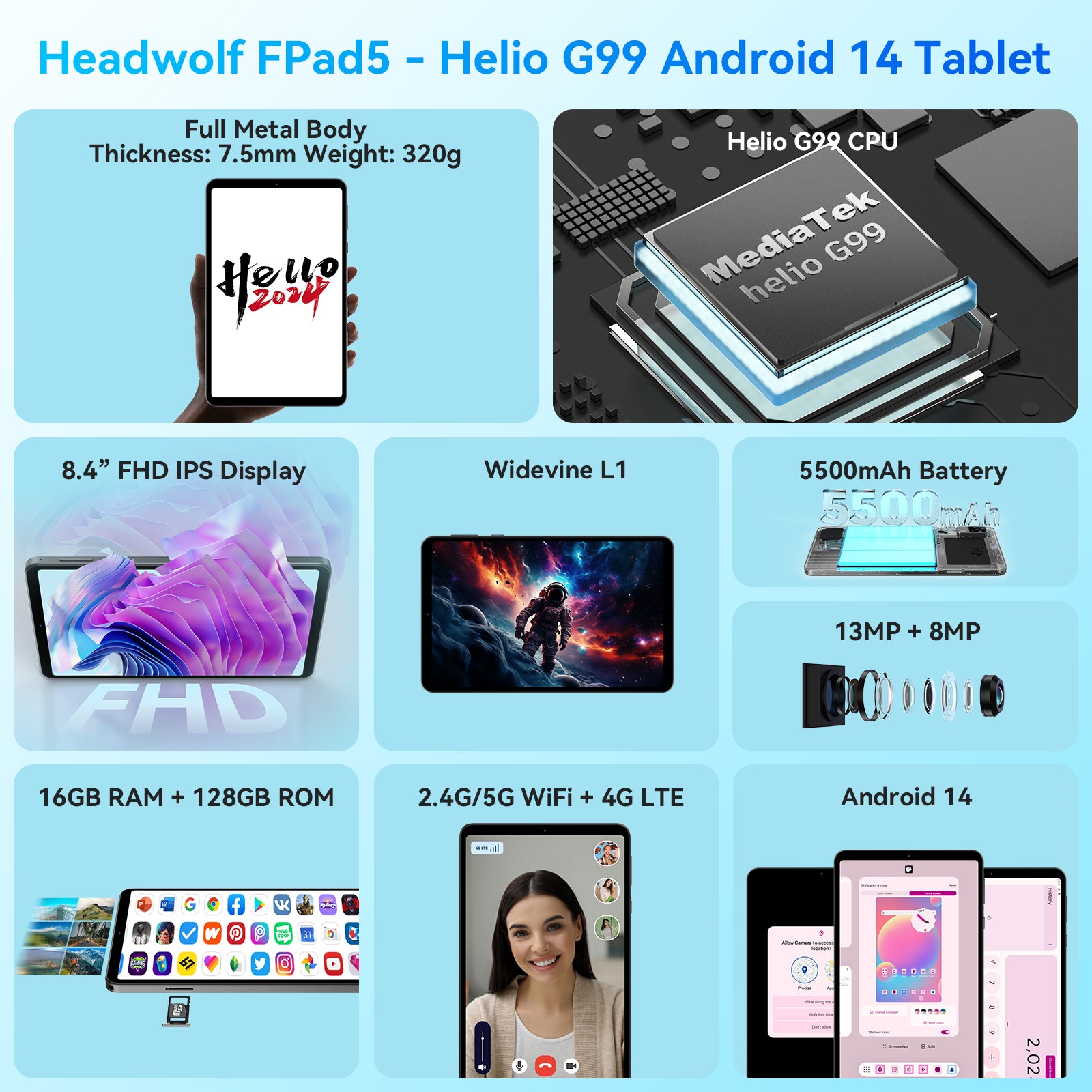 HEADWOLF® Fpad 5 – Headwolf Official