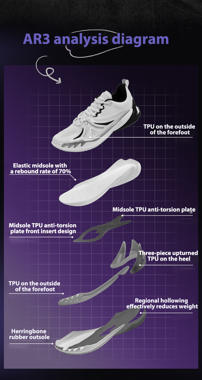 Rigorer AR3 Basketball Sneakers 'Apollo' [Z325360910-5] – Rigorer