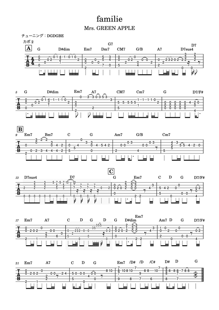 TAB譜あり】Mrs.GREEN APPLE / familie