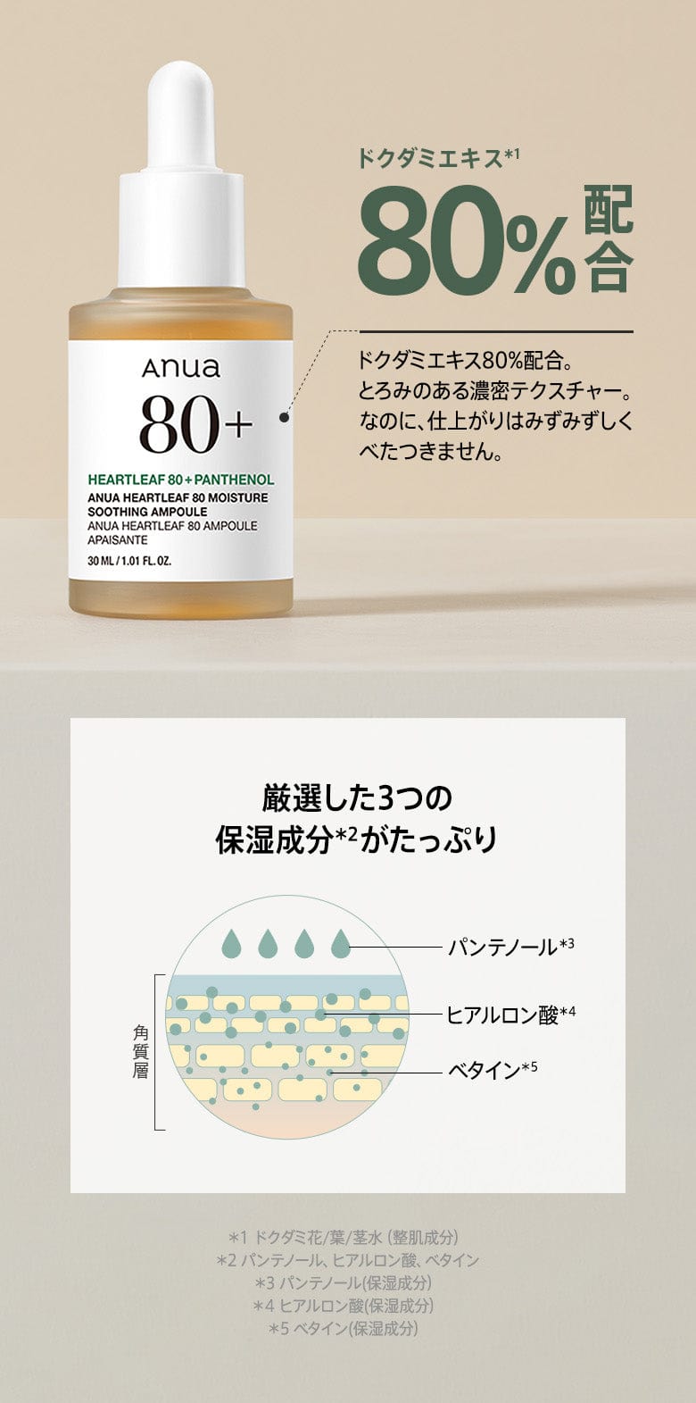 ドクダミスージング4STEPセット (化粧水+美容液+乳液+クリーム