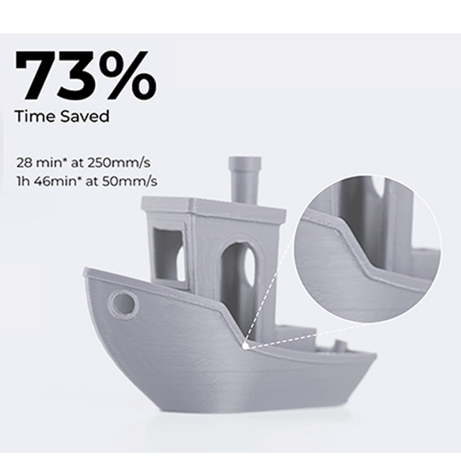 Creality Ender-3 V3 SE FDM 3D プリンター — 3Dプリンター サンステラ