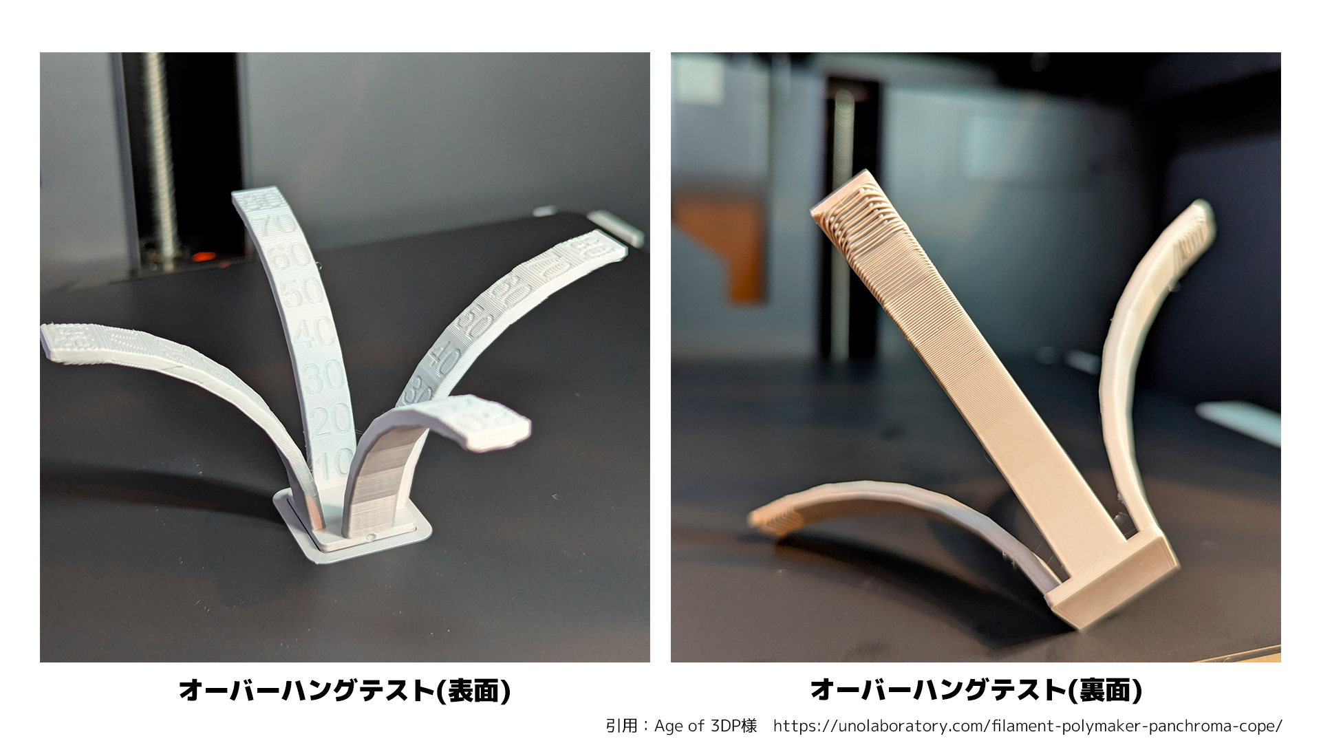 Polymaker パンクロマ™ CoPEフィラメント — 3Dプリンター サンステラ3D