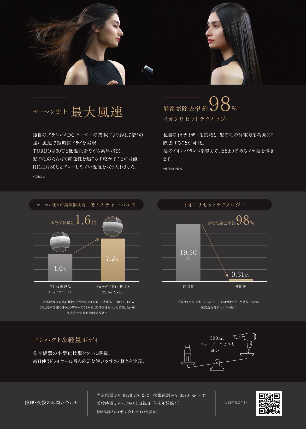 ヴェーダブライトPLUS BS for salon [ドライヤー] – TAYA ONLINE STORE