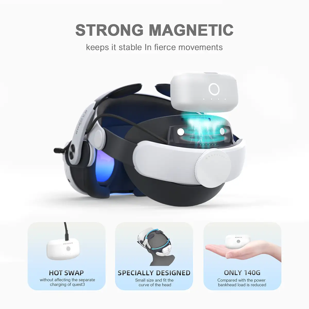 BoboVR M3 Pro Battery Pack Head Strap Accessories for Meta Quest 3