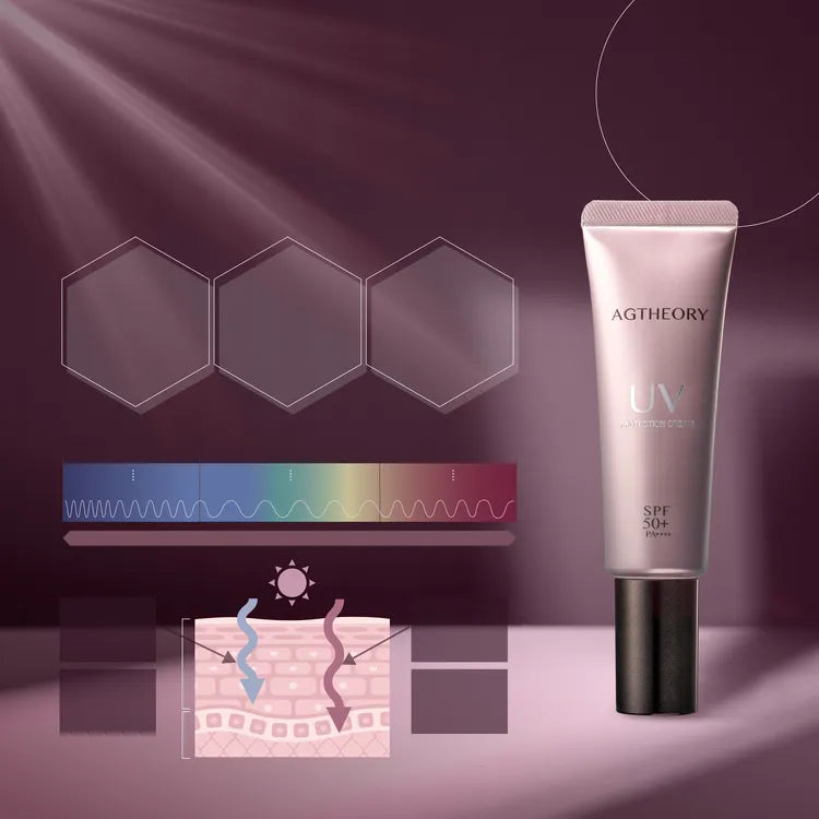 りりー様】センティナリーサクヤ UVクリーム 日焼け止め 2個セット り