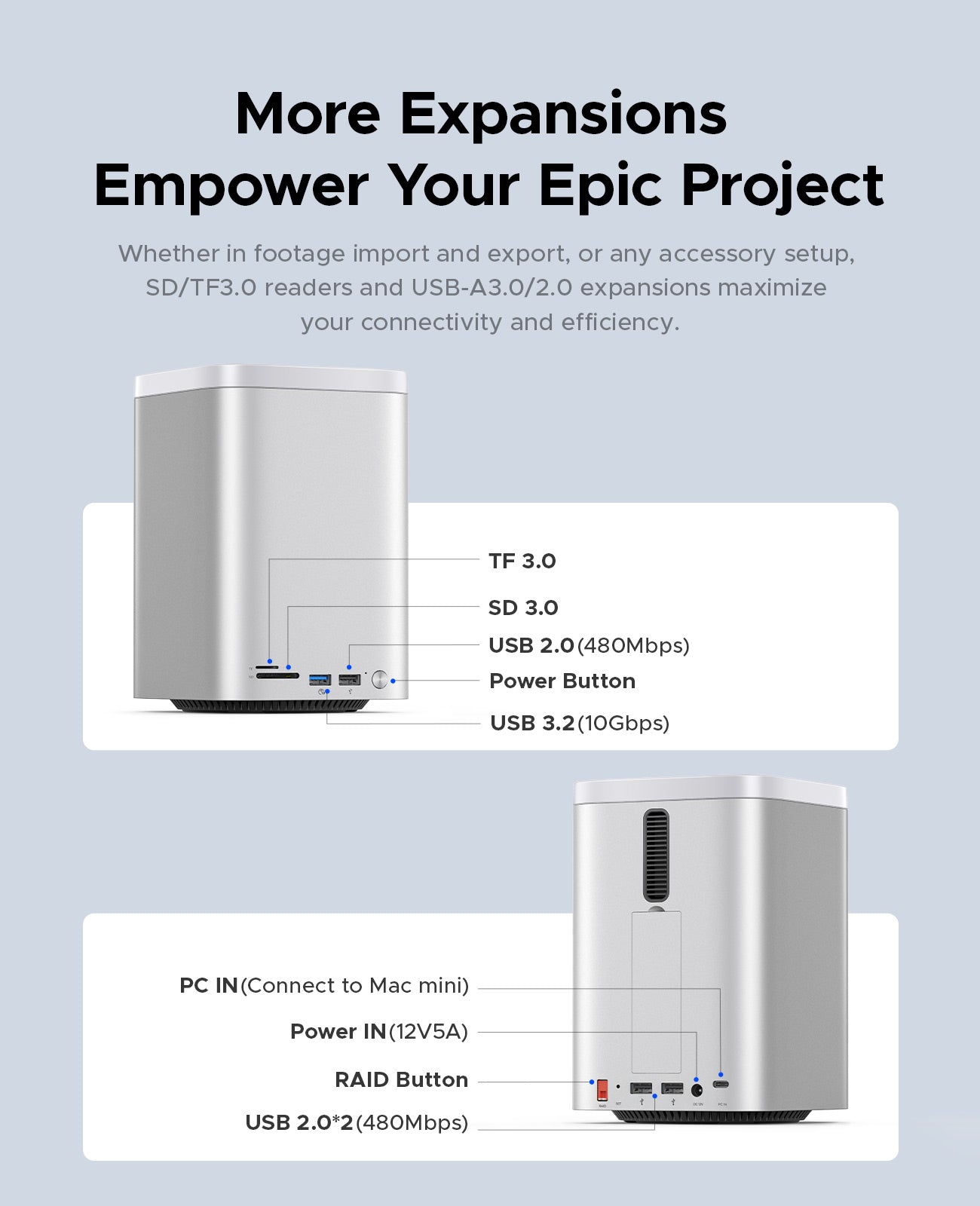 ORICO MiniTower Desktop Hybrid Storage System for Mac mini
