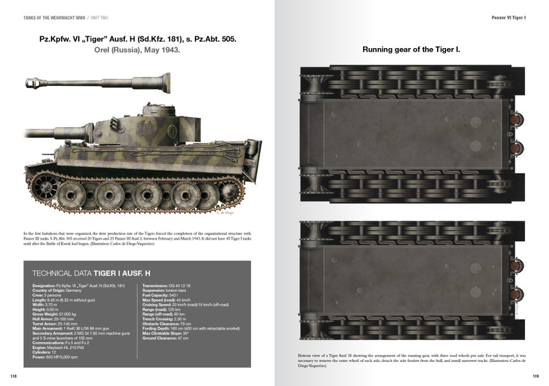 Abteilung 502 - Tanks of the Wehrmacht WWII - LAST CAVALRY LLC