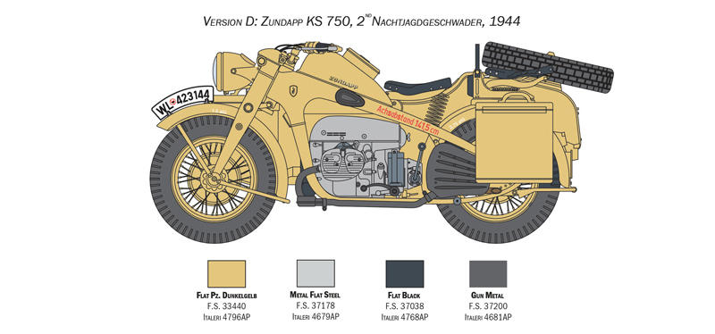 1/9 Italeri Zundapp KS 750 Motorcycle with Sidecar - Squadron.com