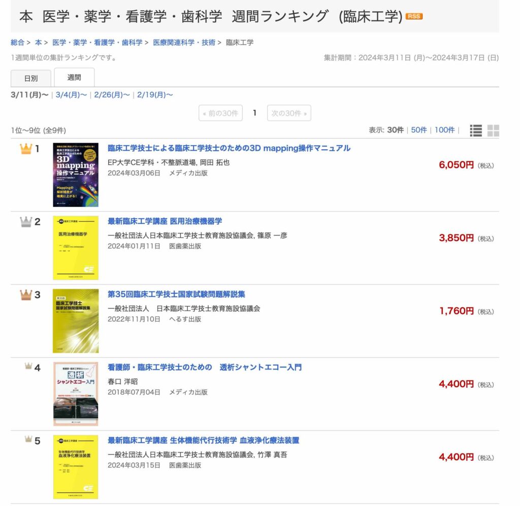 臨床工学技士を目指す学生にオススメの参考書22選 | CEじゃーなる