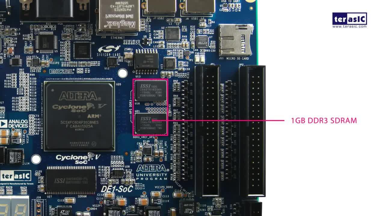 DE1-SoC Development Kit - Terasic Technologies | Mouser