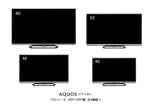 液晶テレビ“AQUOS クアトロン”Gシリーズ4機種を発売 | ニュース