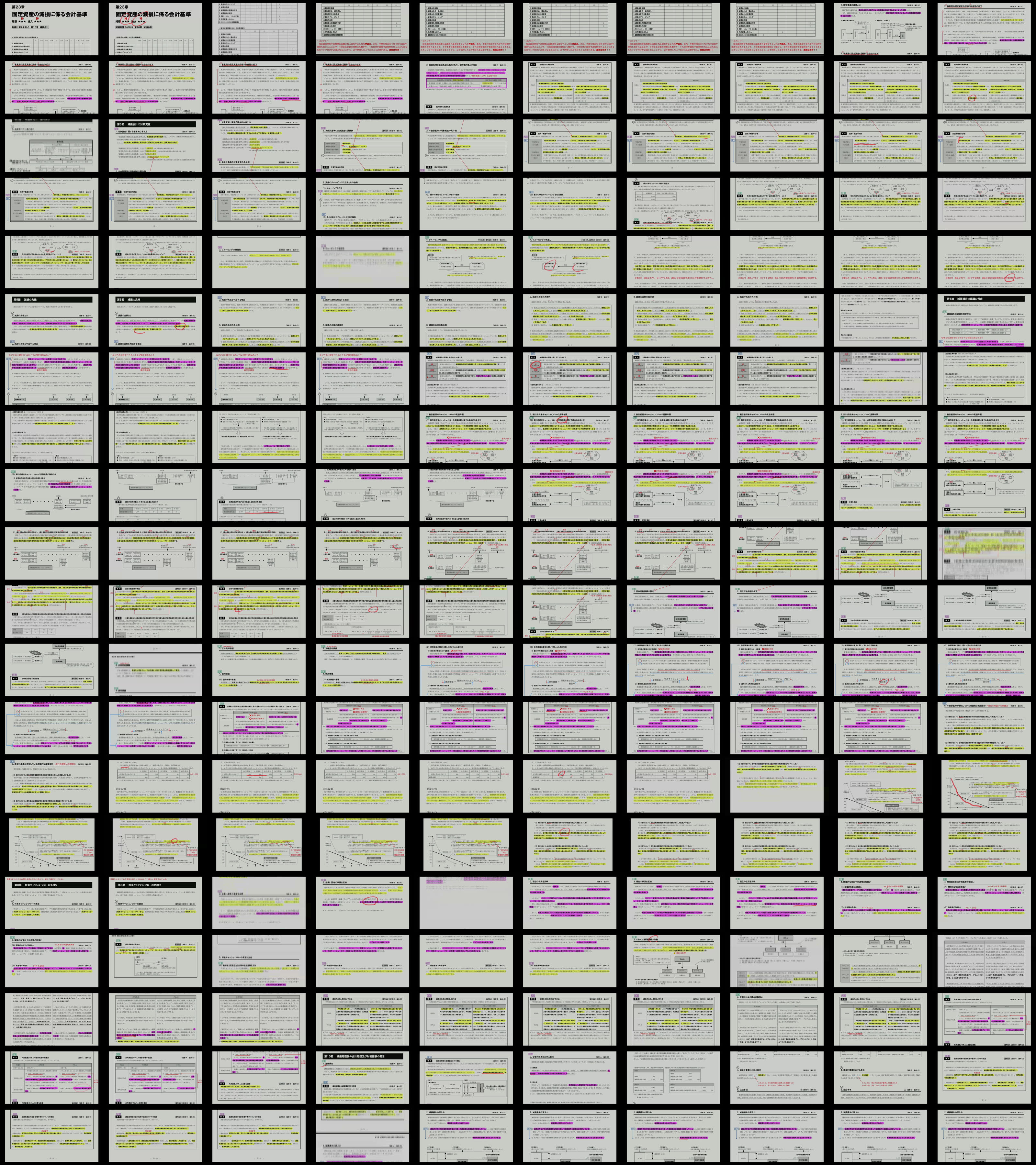 圧縮講義 財務会計論(理論) 26年合格目標