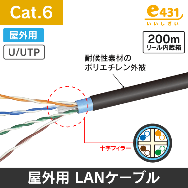 屋外用LANケーブル Cat.6 100m巻: |e431（いいしざい） ネットで