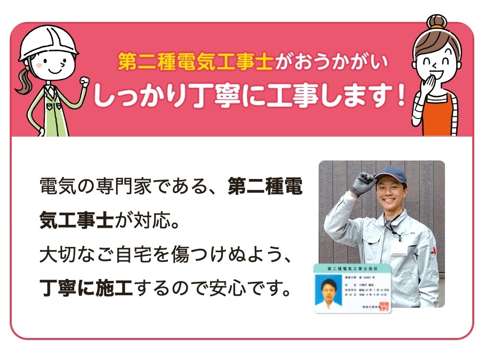 パナソニック HE-D46FQS エコキュート フルオート【交換工事セット