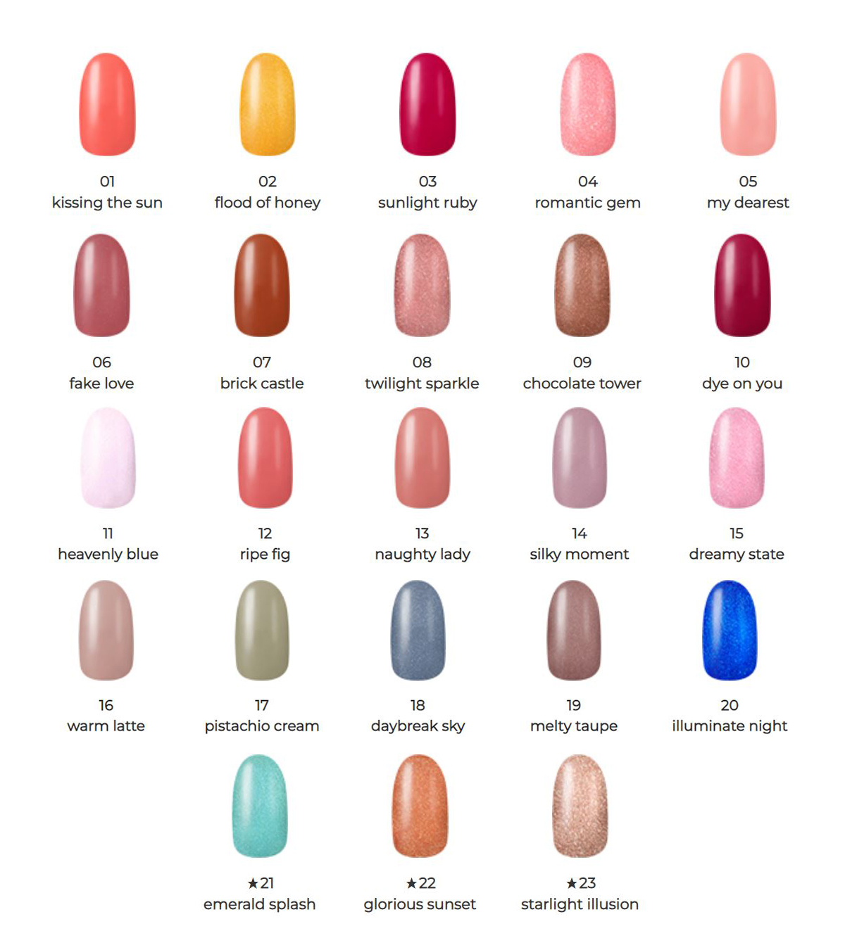 JILL STUART Beauty(ジルスチュアート ビューティ)、フローラルな香り