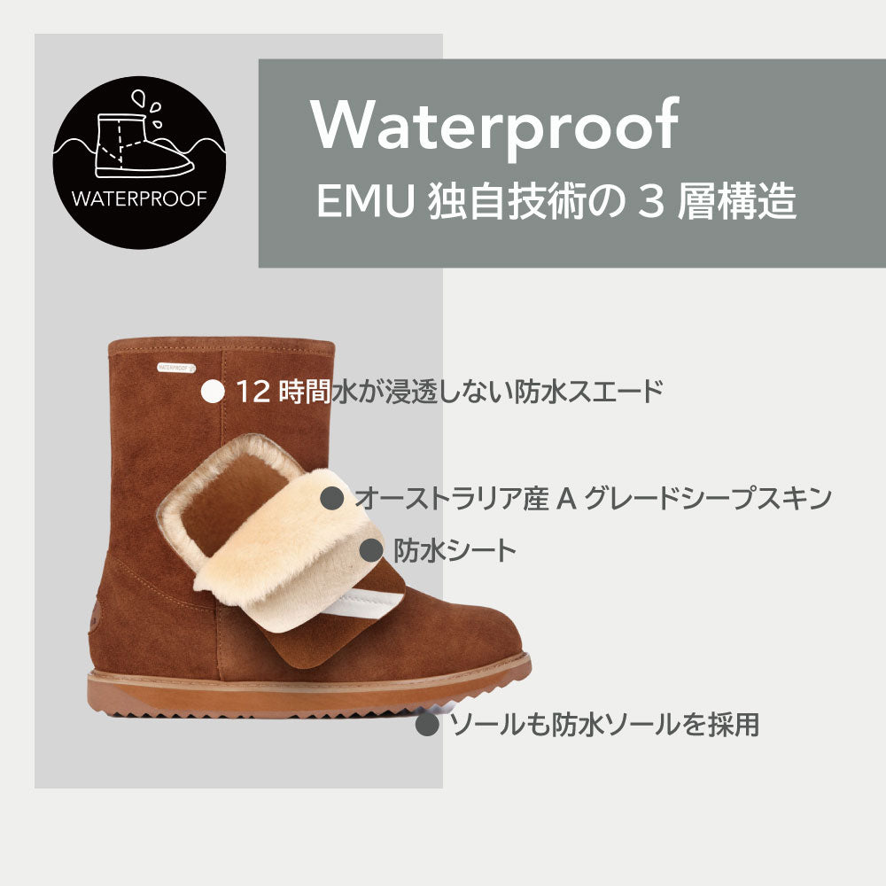 Paterson Classic Mini – EMU Australia