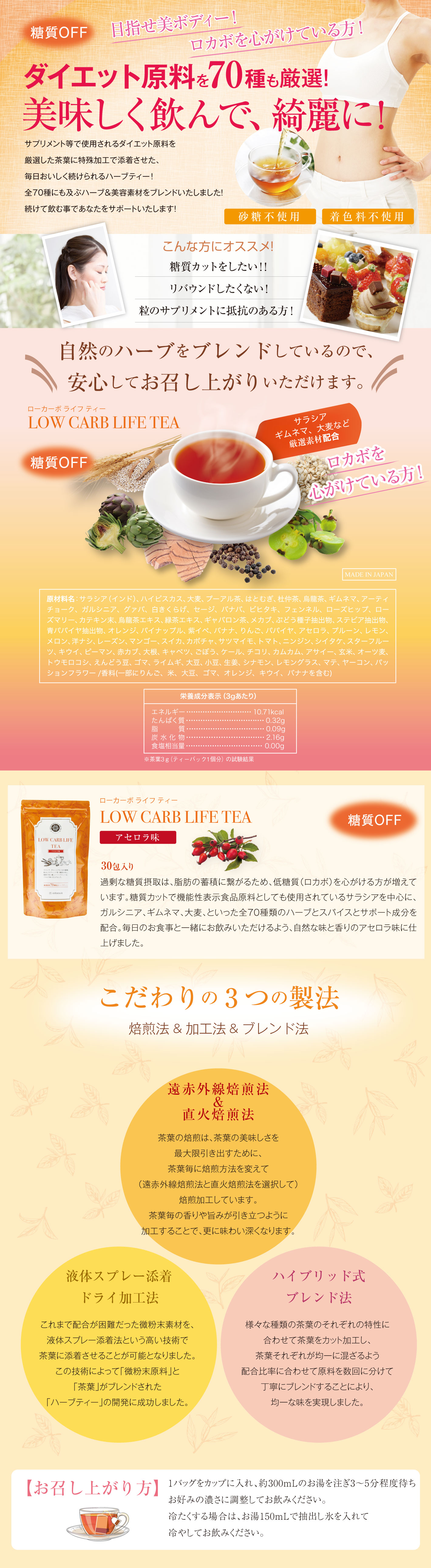 ESTLAB SHOP / ローカーボライフティー (アセロラ味)30包入