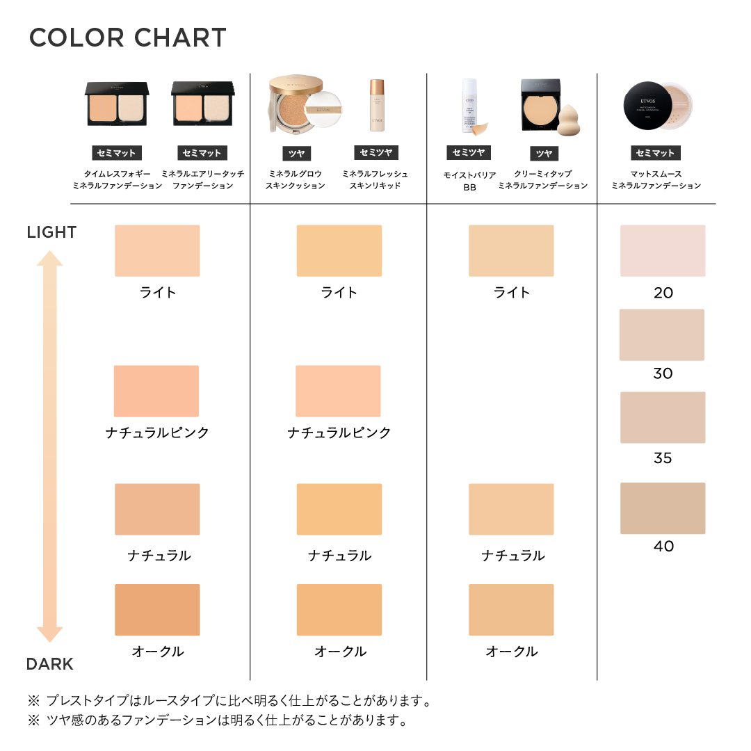 ミネラルグロウスキンクッション（ケース＋パフ付）｜ミネラルメイクの