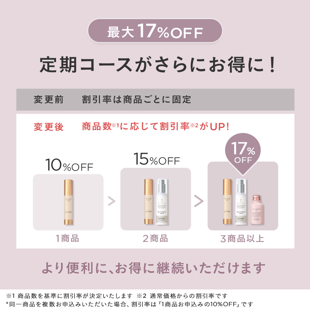 アルティモイストライン3点セット｜ミネラルメイクのエトヴォス【公式】