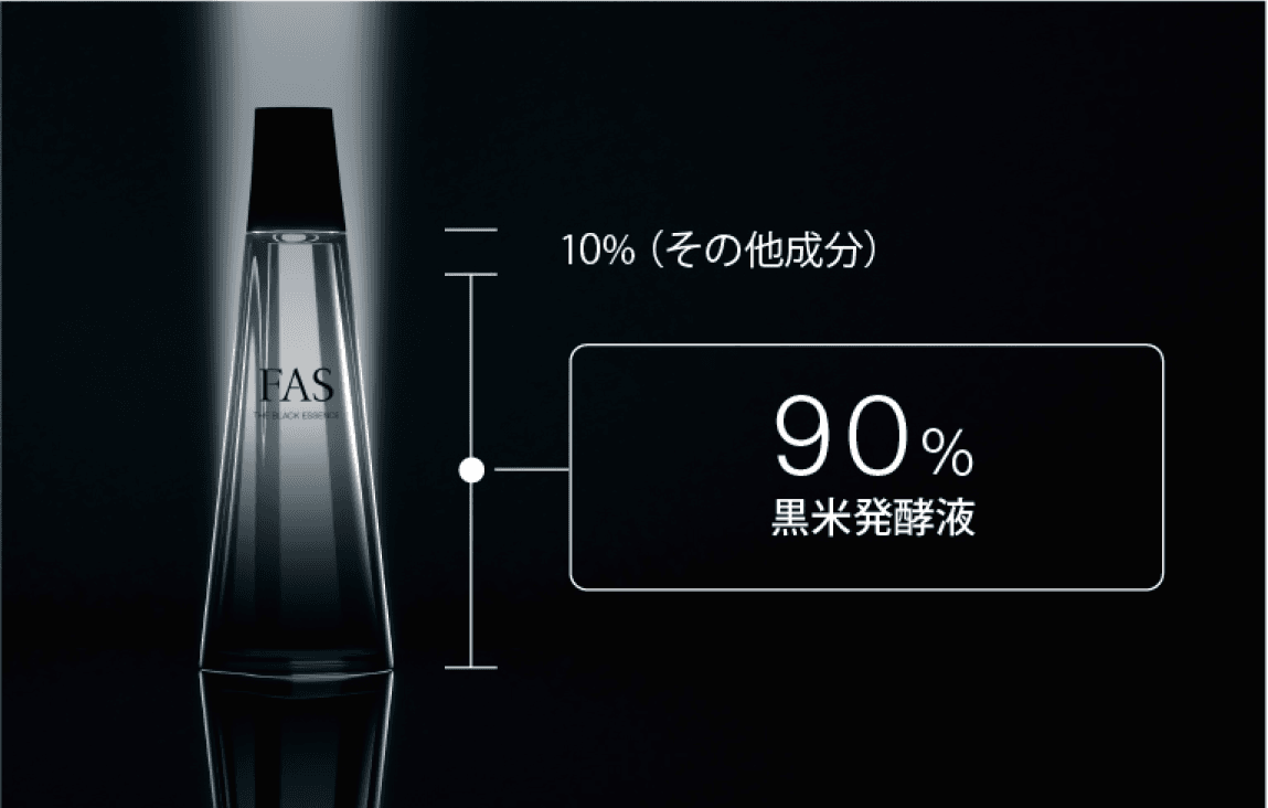 FAS THE BLACK ESSENCE (200mL)