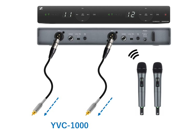 Sennheier （ゼンハイザー）ワイヤレスハンドマイク XSW 1-825 DUAL-JB